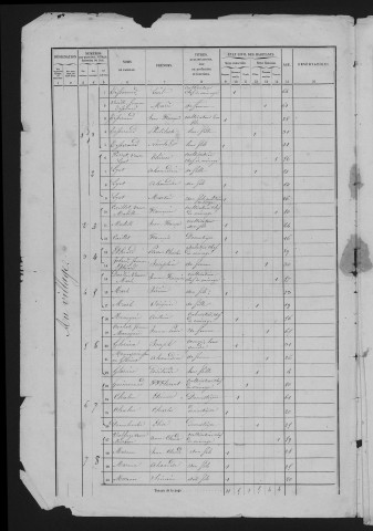 1861