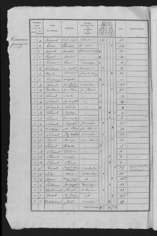 1836