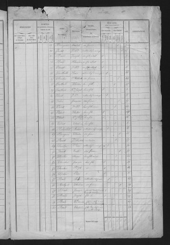 1846