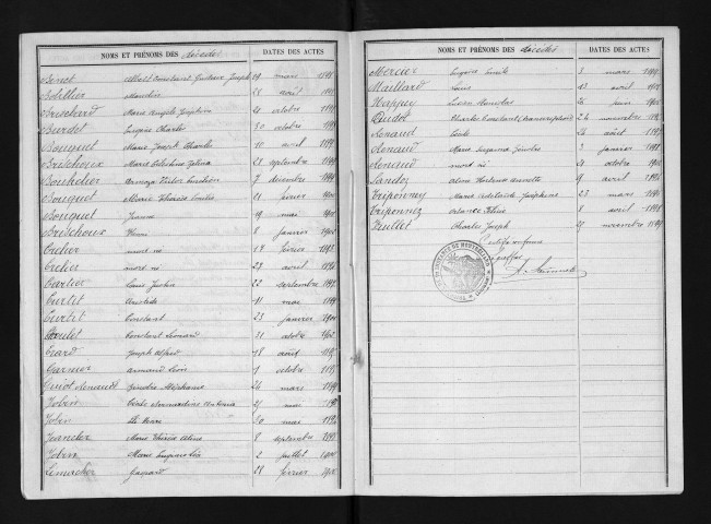 1893-1902