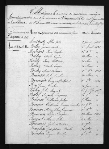 1853-1862