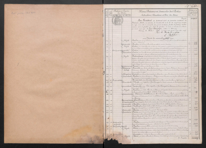 3 novembre 1899-23 juin 1905