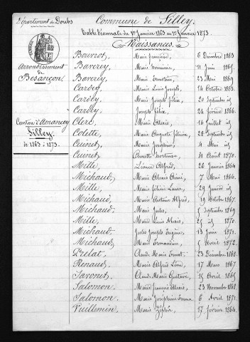 1863-1872