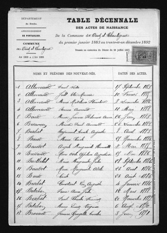 1883-1892