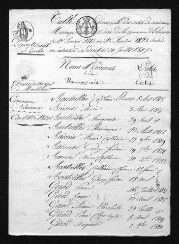 1813-1822