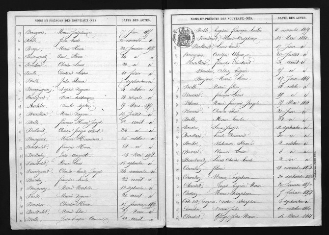 1853-1862