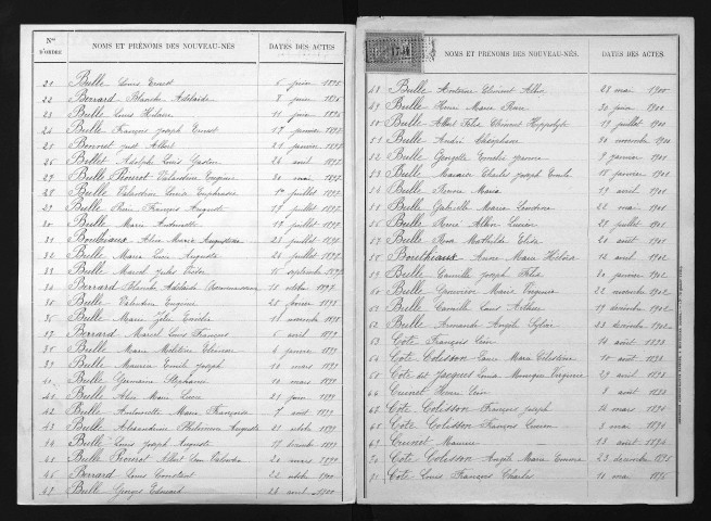 1893-1902