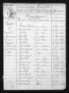 1823-1832