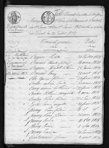 1813-1822