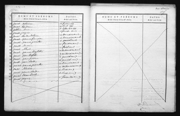 1793-1802