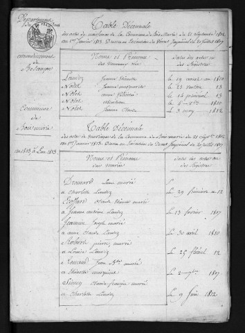 1803-1812