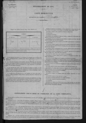 1881