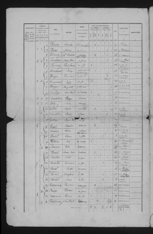 1872