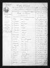 1803-1812