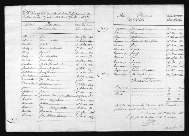 1813-1822