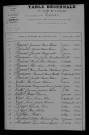 1903-1912