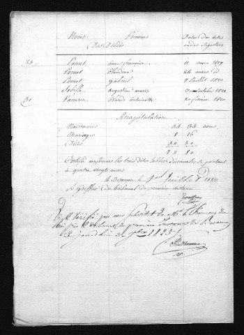 1813-1822