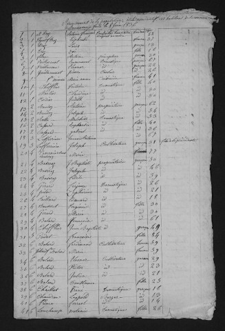 1836