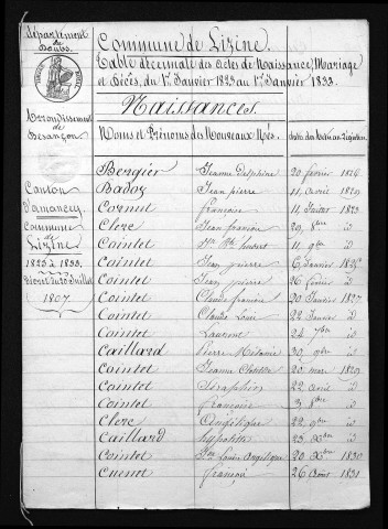 1823-1832