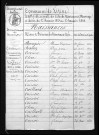 1823-1832