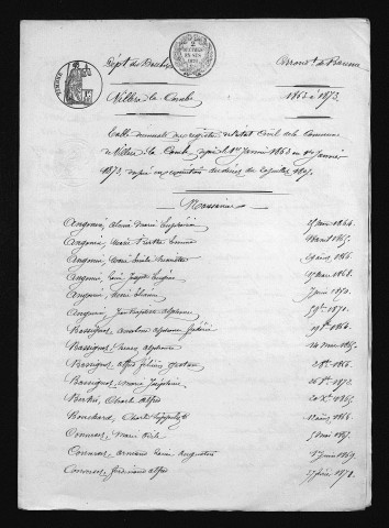 1863-1872