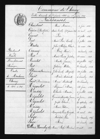 1893-1902