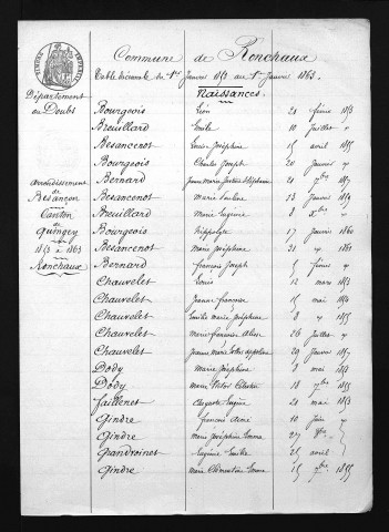 1853-1862