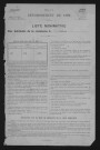 1896