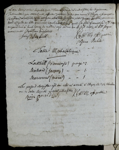 D an II-1836