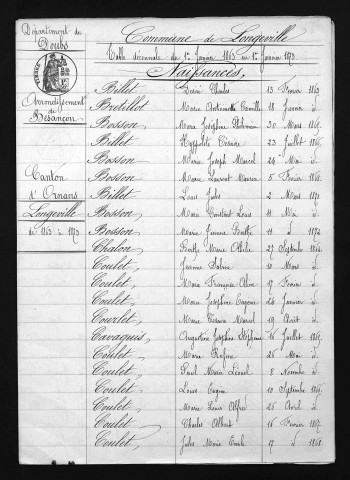 1863-1872