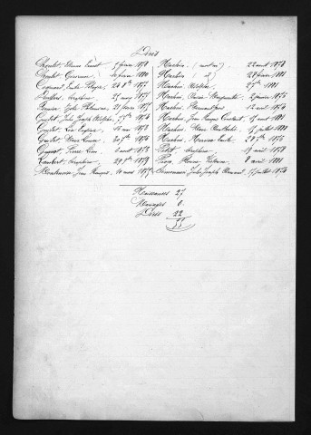 1873-1882