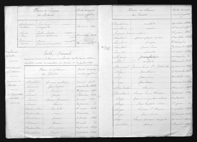 1813-1822