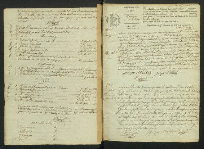 D 1843-1912