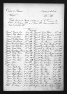 1873-1882