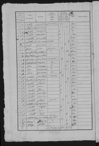 1836