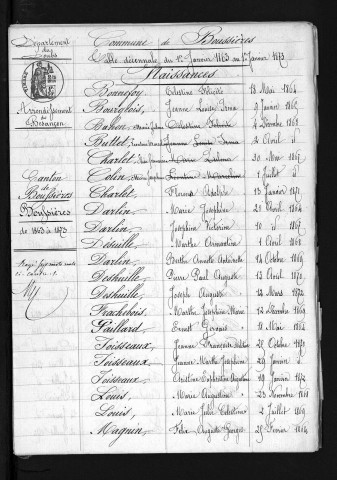 1863-1872