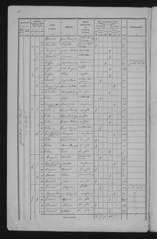 1856