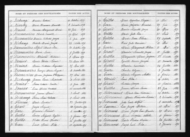 1873-1882