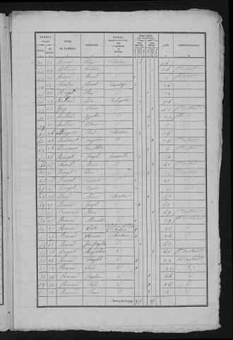 1836
