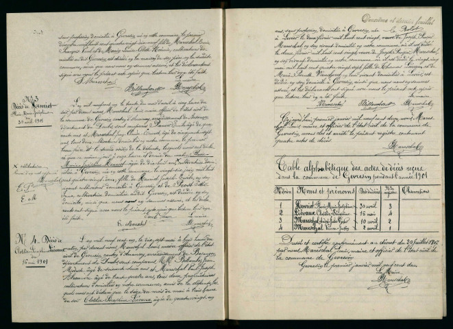 D 1901-1912