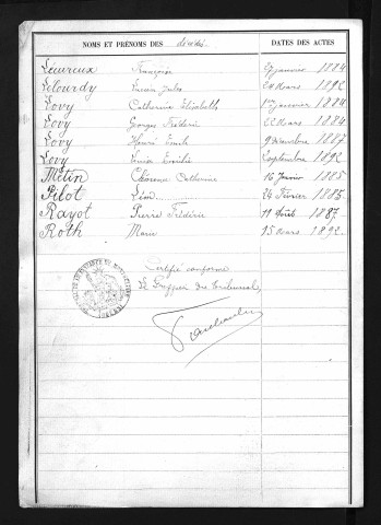 1883-1892