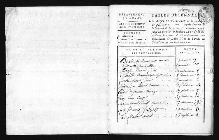 1793-1802
