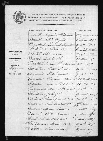 1843-1852