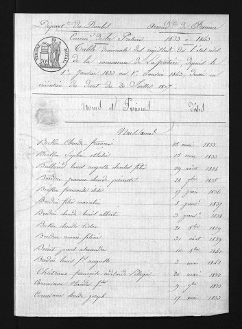 1833-1842