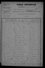 1903-1912