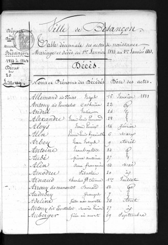 D 1833-1842