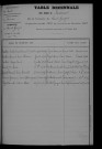 1903-1912