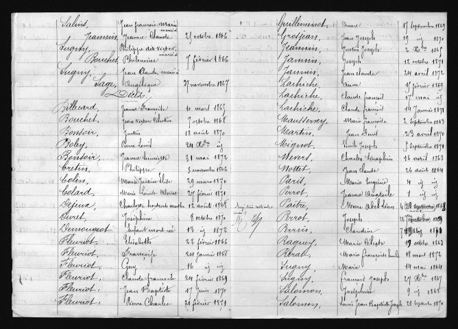 1863-1872