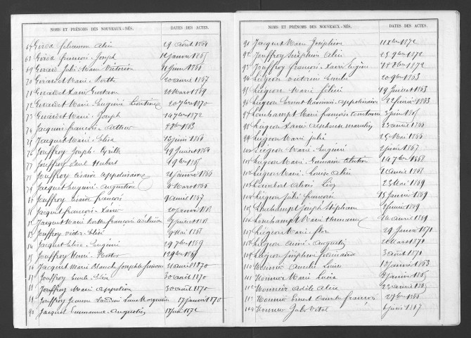 1863-1872