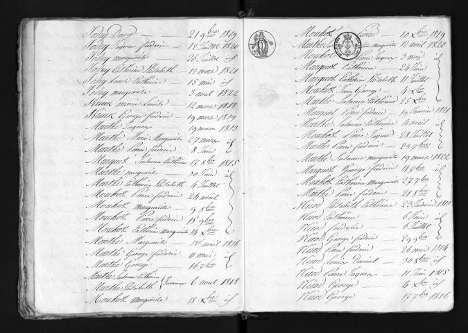 1813-1822
